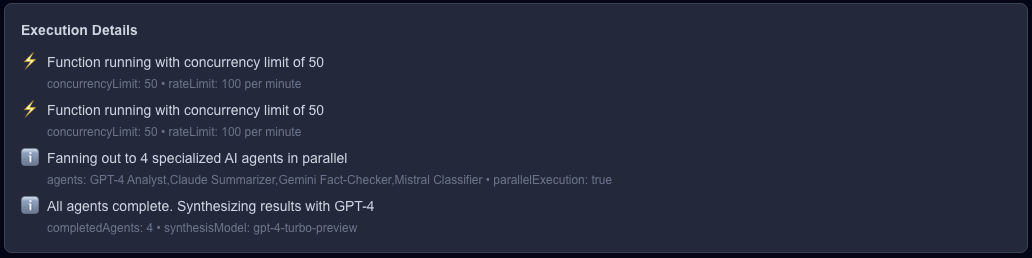 AI Research Assistant orchestrator workflow screenshot